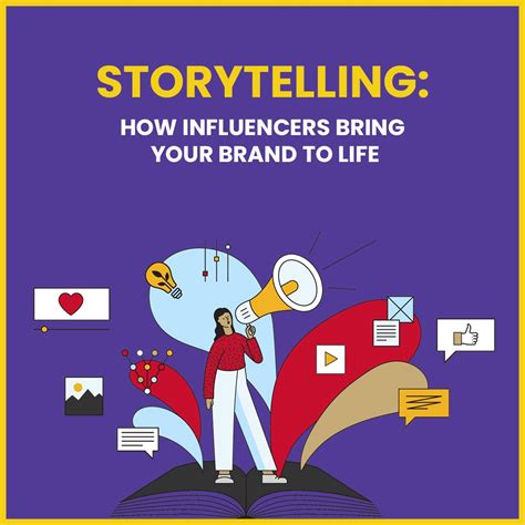 Brands that use Strategic Storytelling to Bring Insights to Life .